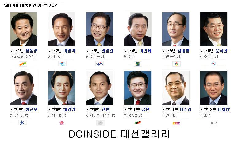 파일:2007elecgall.jpg