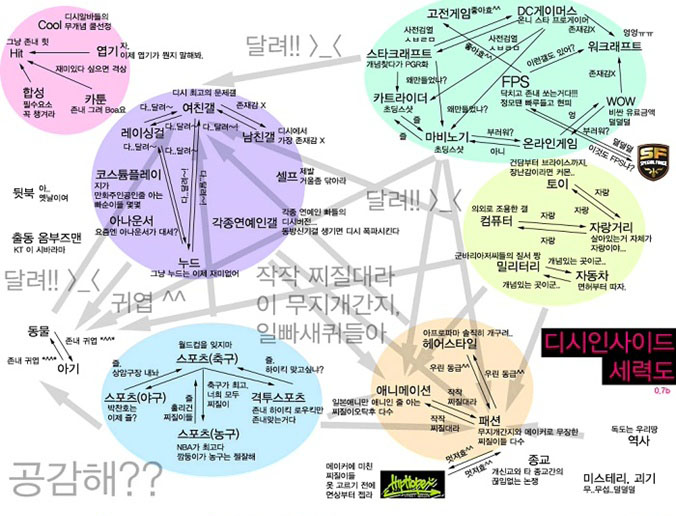 파일:야갤생성.jpg