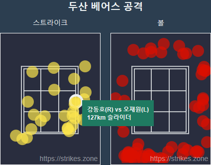파일:20170610 씹돡.png