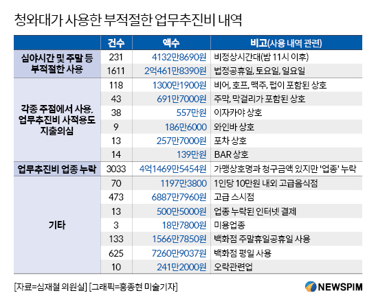 파일:심재철게이트0.jpg