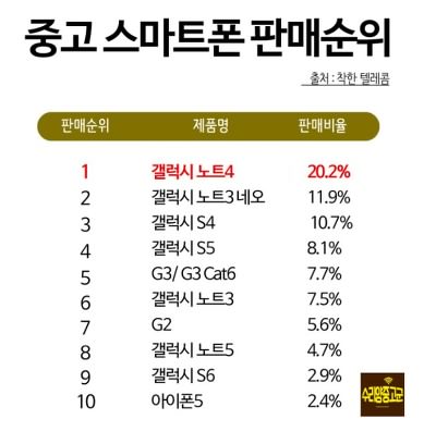 파일:220B913457BD086F101403.jpg