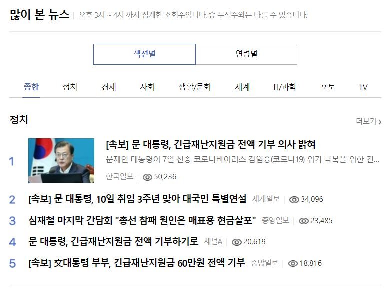 파일:재앙식 물타기.jpg