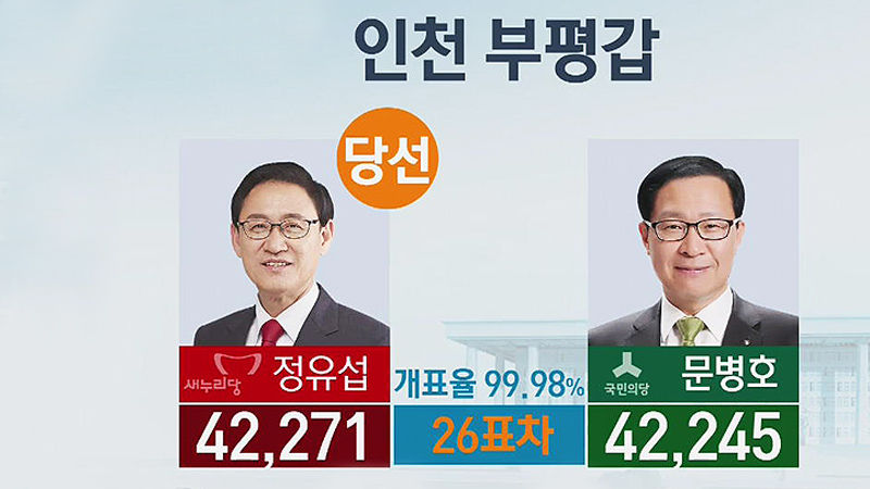 파일:200933746 1280.jpg