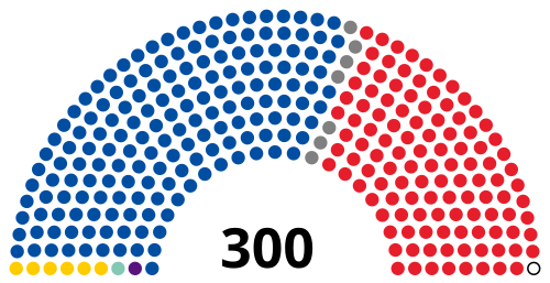 파일:21st Assembly of the ROK.svg