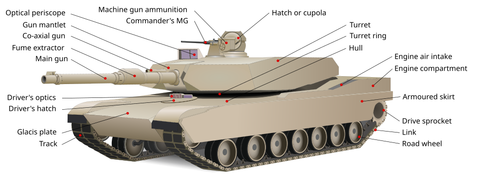 파일:M1 Abrams-TUSK.svg