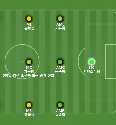 파일:메시포지션.png