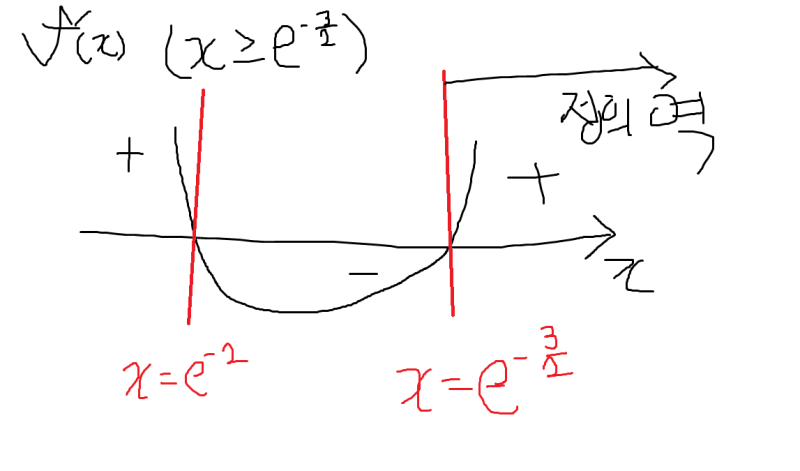 파일:수학가형 140921-1.png