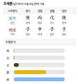 2026년 1월 5일 (월) 19:15 판의 섬네일