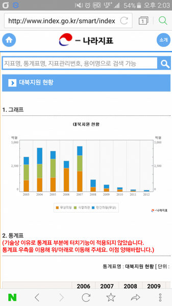 파일:통믿주믿.png