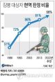 2026년 1월 5일 (월) 19:19 판의 섬네일