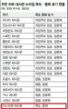 2026년 1월 5일 (월) 19:07 판의 섬네일