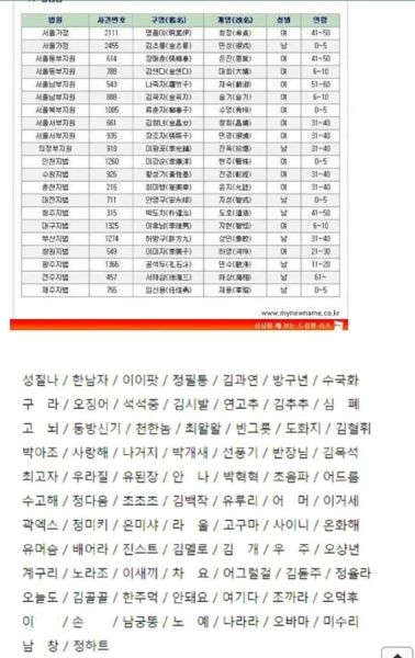 파일:똥이름.jpg