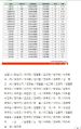 2026년 1월 5일 (월) 19:19 판의 섬네일