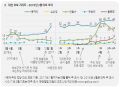 2026년 1월 5일 (월) 19:15 판의 섬네일