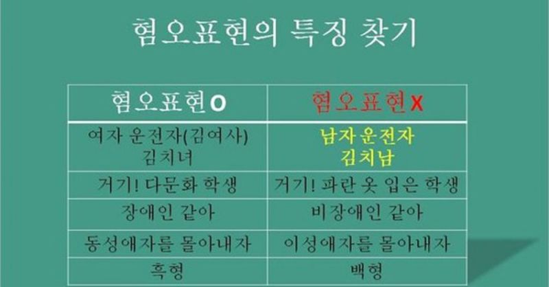파일:여가부 '남혐은 혐오 아냐' 2.jpg