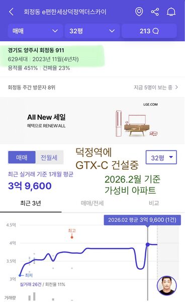 파일:4월말가성비아파트11.jpeg