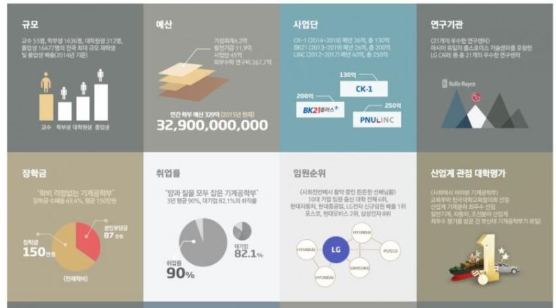 파일:48341d774bdb1dfe3006900b09118f63.JPG