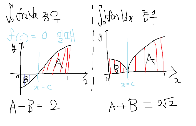 파일:수학가형171121-2.png