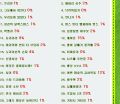 2026년 1월 5일 (월) 19:14 판의 섬네일