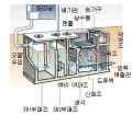 2026년 1월 5일 (월) 19:17 판의 섬네일