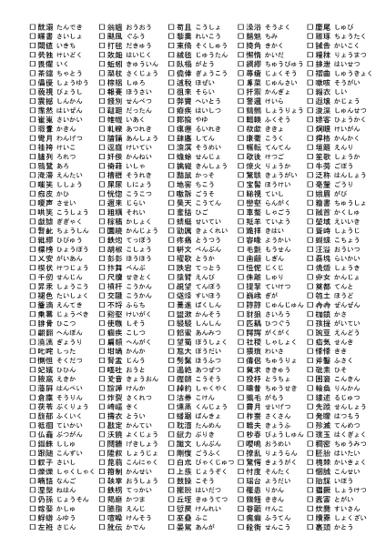 파일:칸켄 1급 어휘 1.png