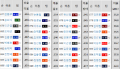 2026년 1월 5일 (월) 19:20 판의 섬네일