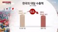 2026년 1월 5일 (월) 19:19 판의 섬네일