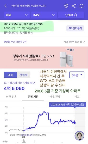 파일:260517가성비아파트6.jpeg