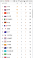 2026년 1월 5일 (월) 19:07 판의 섬네일