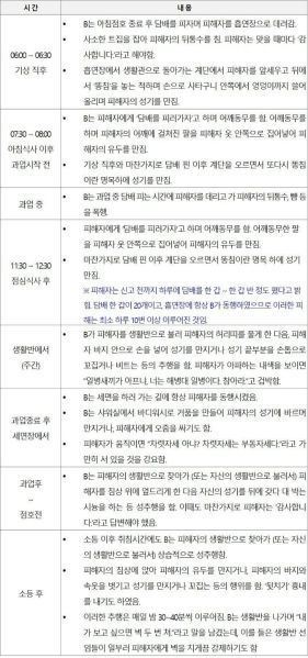 파일:Gaybyeongsch.jpg