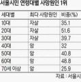 2026년 1월 5일 (월) 19:18 판의 섬네일