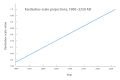 2026년 1월 5일 (월) 19:19 판의 섬네일