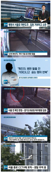 파일:사랑제일교회 확진자 야반도주.png