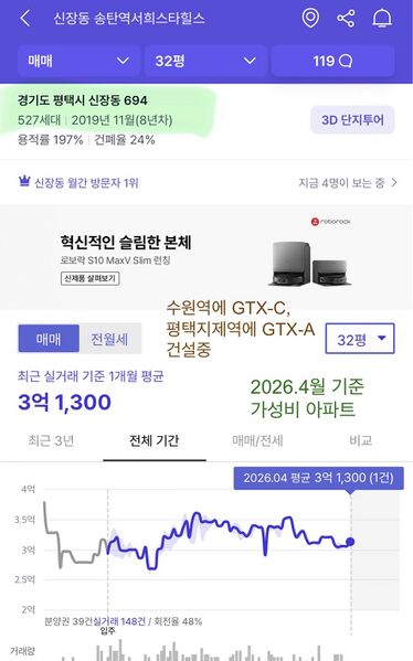파일:송탄서희스타힐스 가성비.jpeg