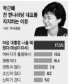 2026년 1월 5일 (월) 19:20 판의 섬네일