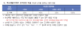 2026년 1월 5일 (월) 19:14 판의 섬네일