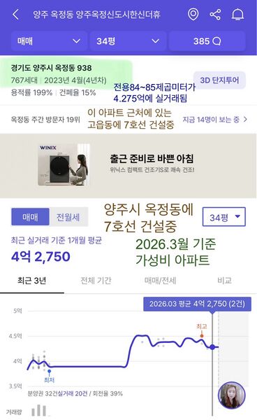 파일:양주시 양주옥정신도시한신더휴 전용84~85.jpeg