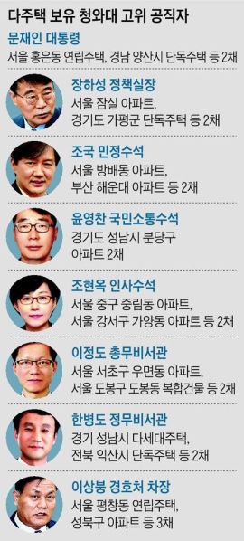 파일:우덜리즘 그 자체 2.jpg