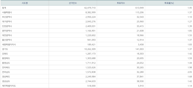 파일:사전 2일차 9.png
