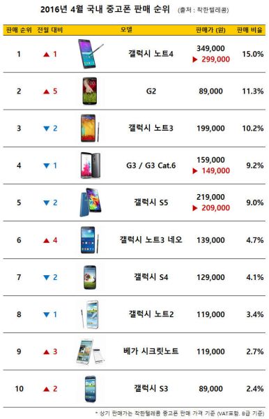 파일:799697 20160509134846 108 0001.jpg