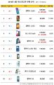 2026년 1월 5일 (월) 19:06 판의 섬네일
