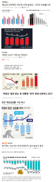 파일:문죄앙 최대 업적.png
