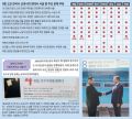 2026년 1월 5일 (월) 19:09 판의 섬네일