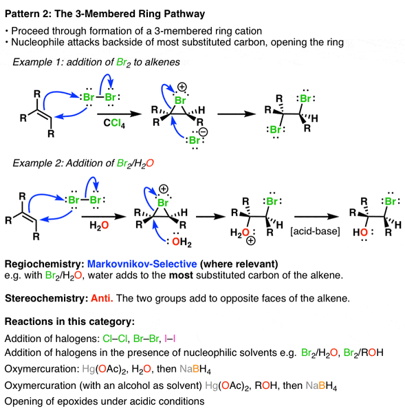 파일:3-mem ring.gif