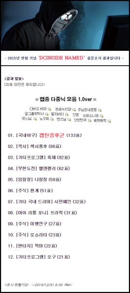 파일:디시네임드1.png