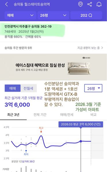 파일:인천가성비아파트3.jpeg