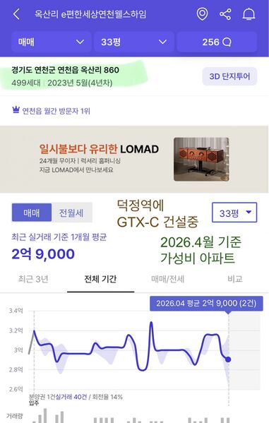 파일:260430가성비아파트16.jpeg