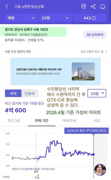 파일:260517가성비아파트3.jpeg