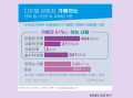 2026년 1월 5일 (월) 19:10 판의 섬네일