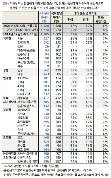 파일:여론.jpeg